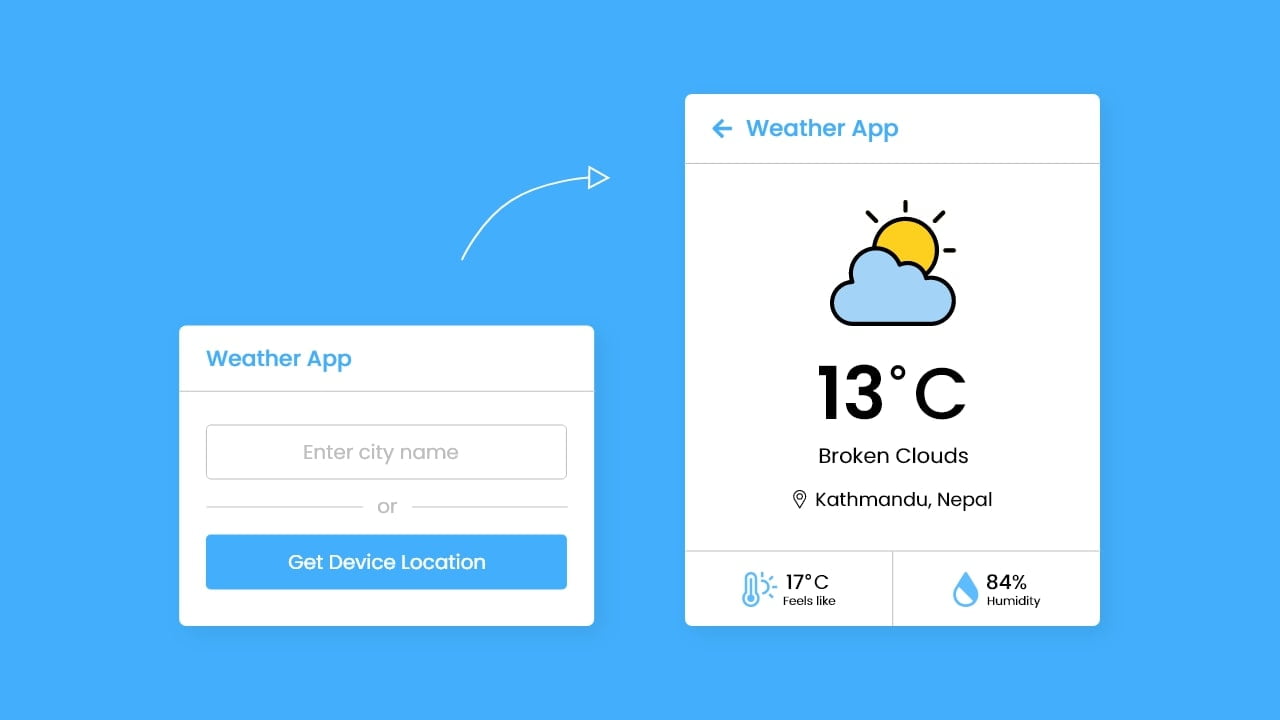 Build A Weather App In HTML CSS JavaScript